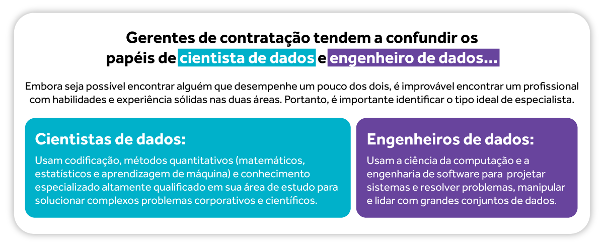 Imagem---Artigo-de-Blog--Data-Science-Tudo-o-que-você-precisa-saber-antes-de-iniciar-um-projeto