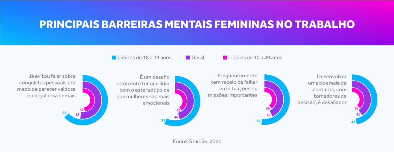 Imagem-PT-Mulheres-na-liderança