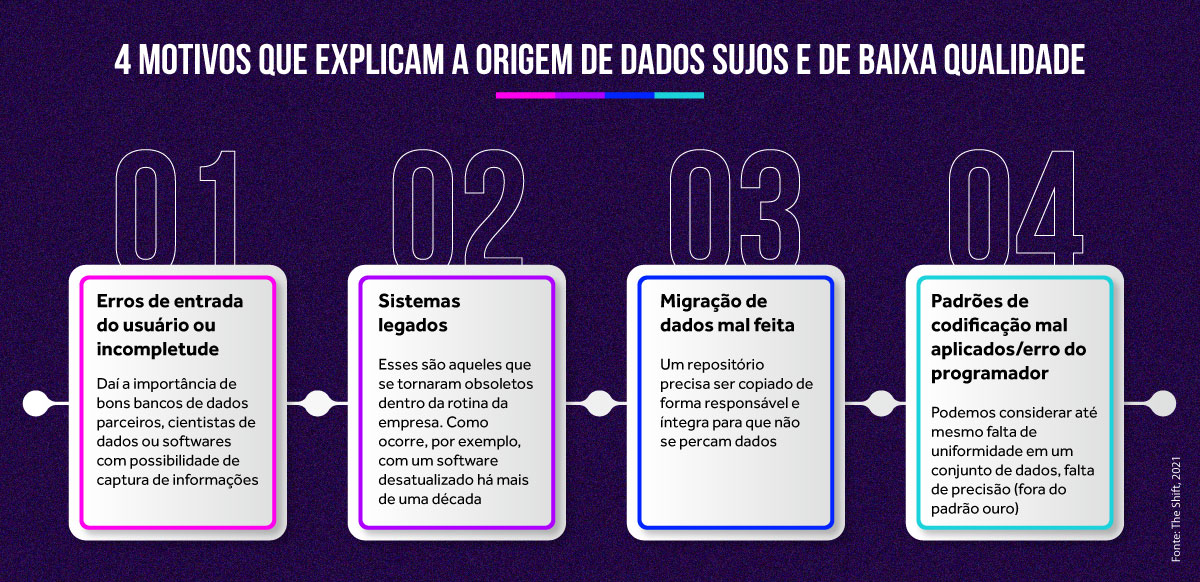 Imagem-pt-Dados-e-Mentira-1º-de-abril-1