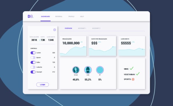 dashboard-dados-zoox