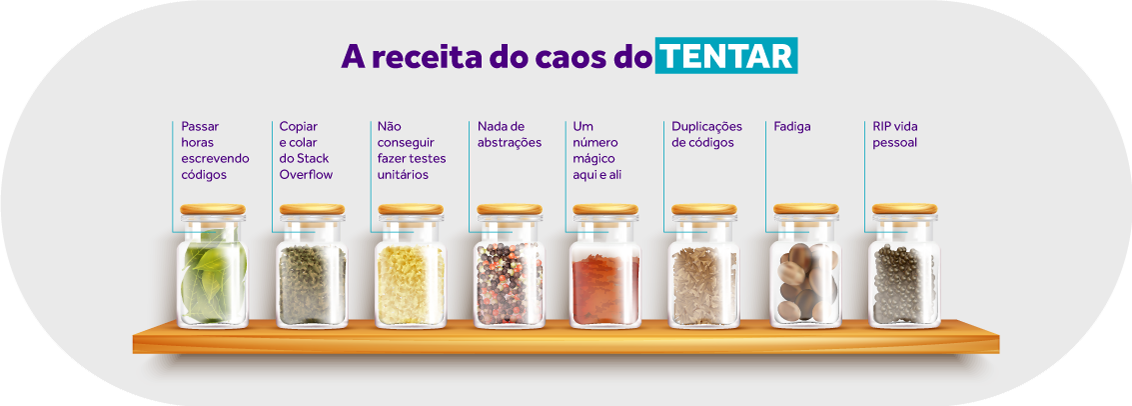 imagem--Artigo-de-Blog---Desenvolvedor,-você-sabe-quando-dizer-não-ao-seu-chefe